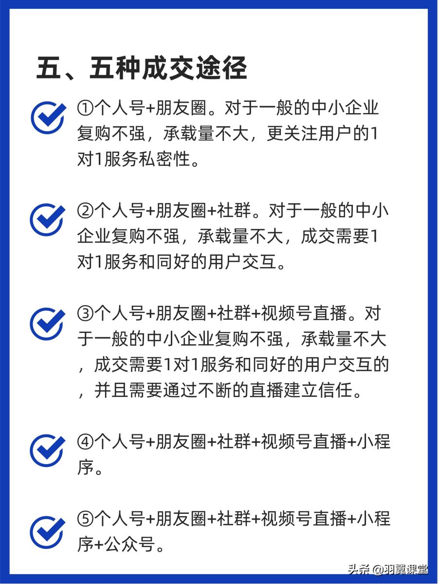 本地服务怎样做网络推广（网络推广可做哪些方面）